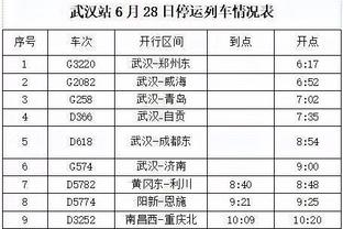 弗雷：目前国米唯一担心的就是阿切尔比，索默没有必要冒险出场